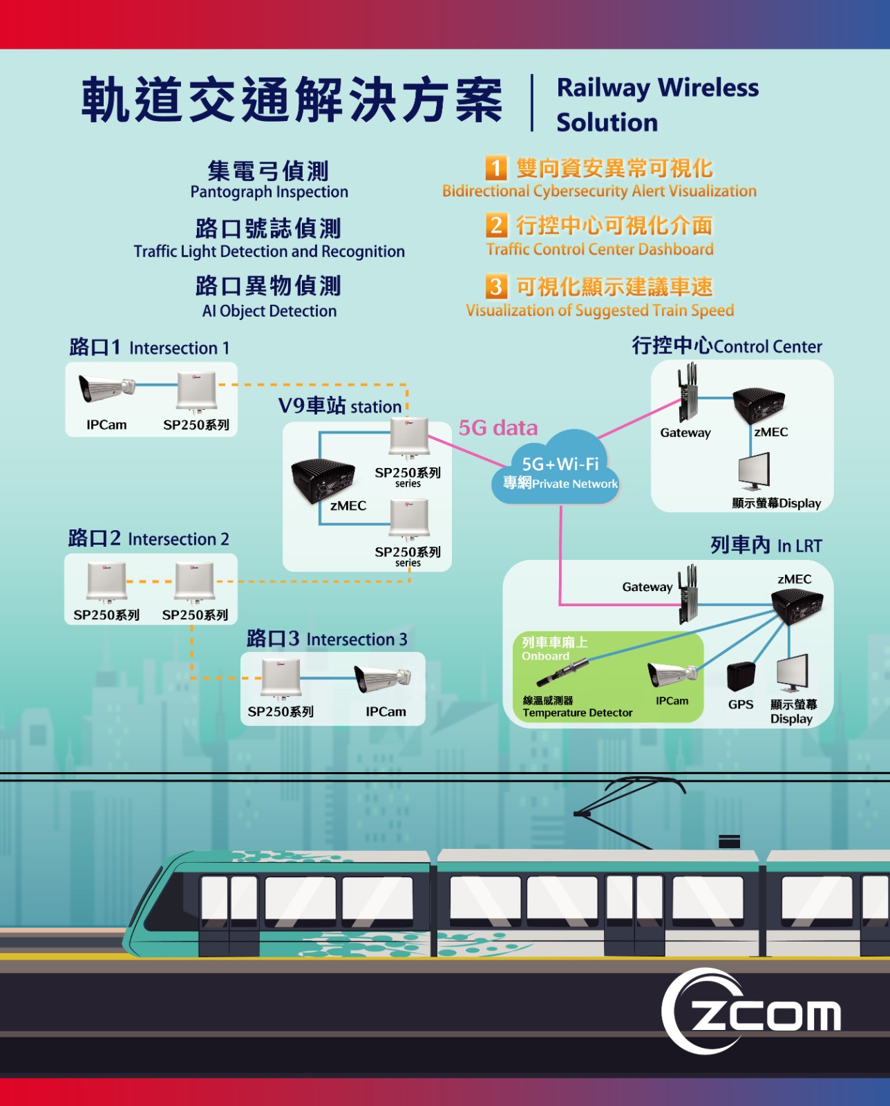 2024-02-29-v1掛軸海報-淡海輕軌--中+英文(轉外框).jpg