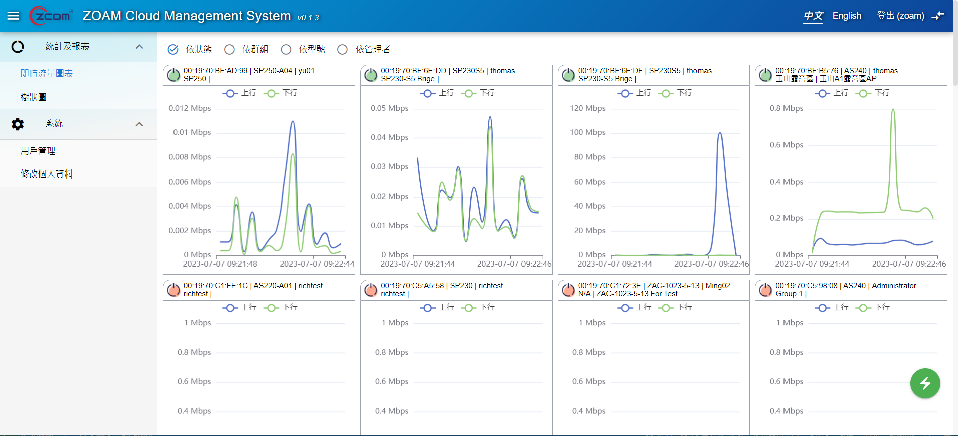 1747894297.7457.png 6即時流量圖表.png