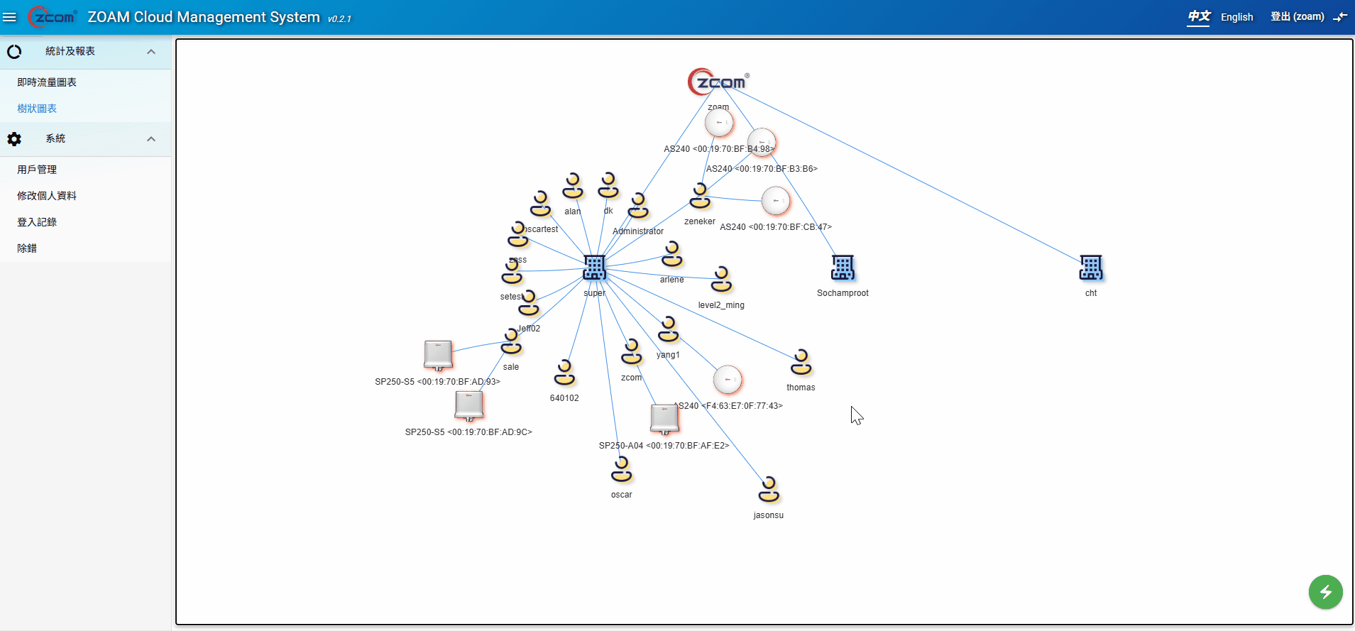 1747894327.9482.gif 7樹狀圖.gif