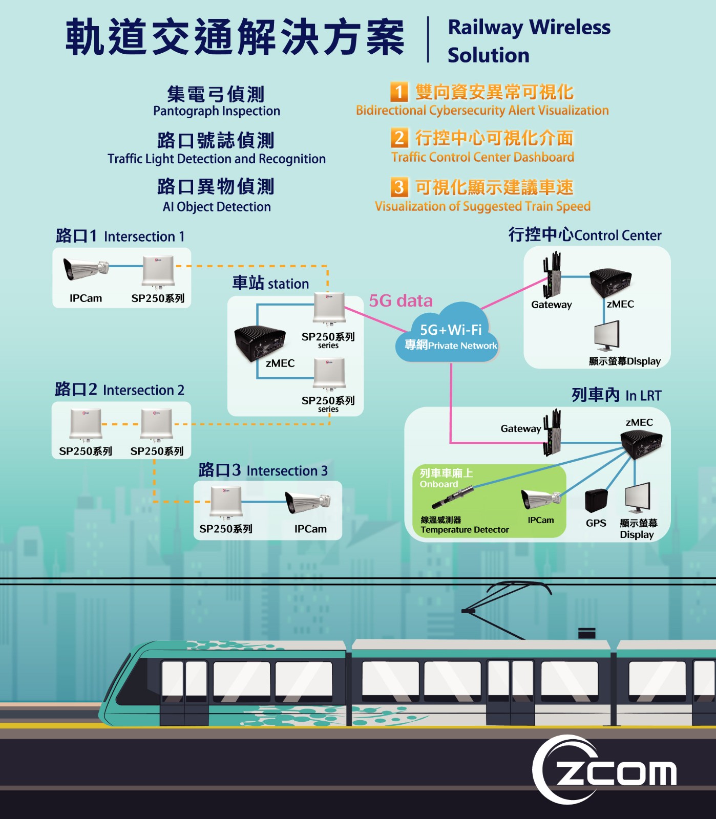 2024-02-29-v1掛軸海報-淡海輕軌--中+英文(轉外框).jpg